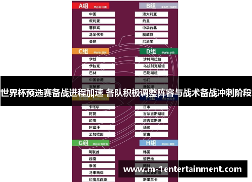 世界杯预选赛备战进程加速 各队积极调整阵容与战术备战冲刺阶段