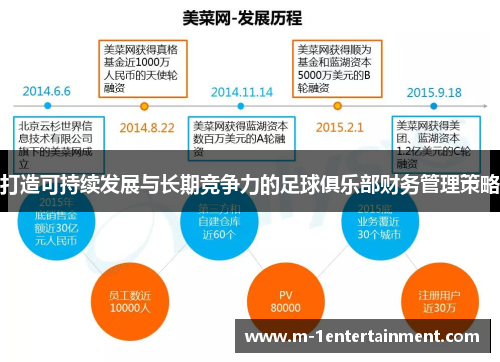 打造可持续发展与长期竞争力的足球俱乐部财务管理策略