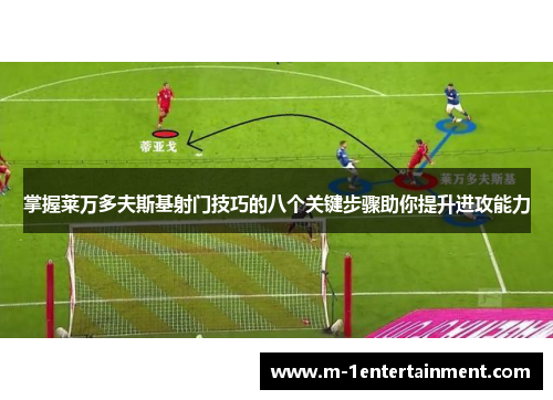 掌握莱万多夫斯基射门技巧的八个关键步骤助你提升进攻能力