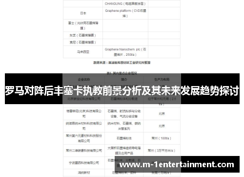 罗马对阵后丰塞卡执教前景分析及其未来发展趋势探讨