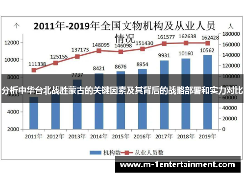 分析中华台北战胜蒙古的关键因素及其背后的战略部署和实力对比