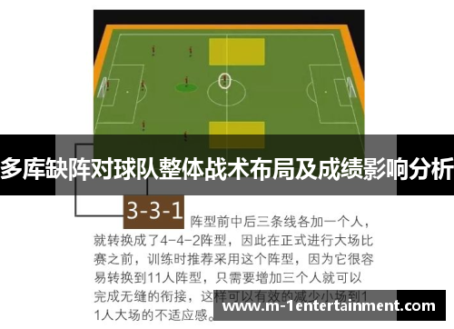 多库缺阵对球队整体战术布局及成绩影响分析