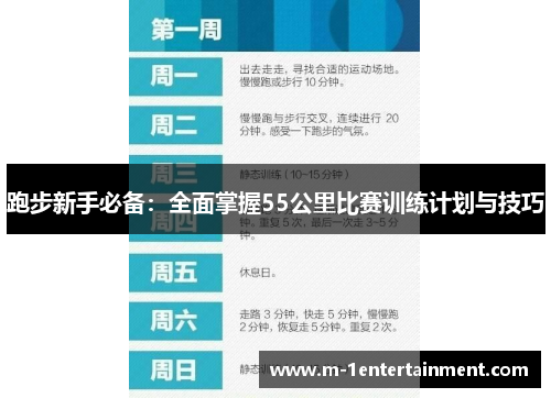 跑步新手必备：全面掌握55公里比赛训练计划与技巧