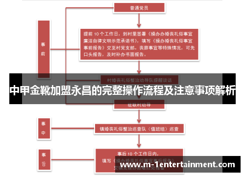 中甲金靴加盟永昌的完整操作流程及注意事项解析
